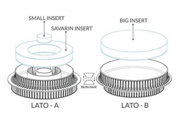 Silikonform - Multi-Inserto Round